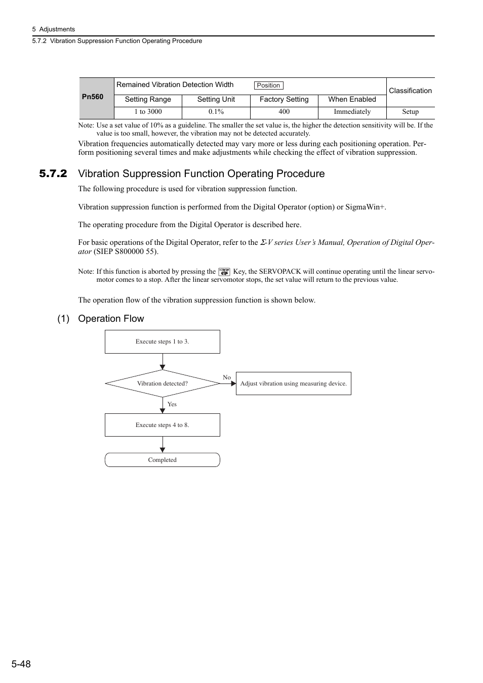 1) operation flow | Yaskawa Sigma-5 User Manual: Design and Maintenance - Linear Motors User Manual | Page 192 / 318