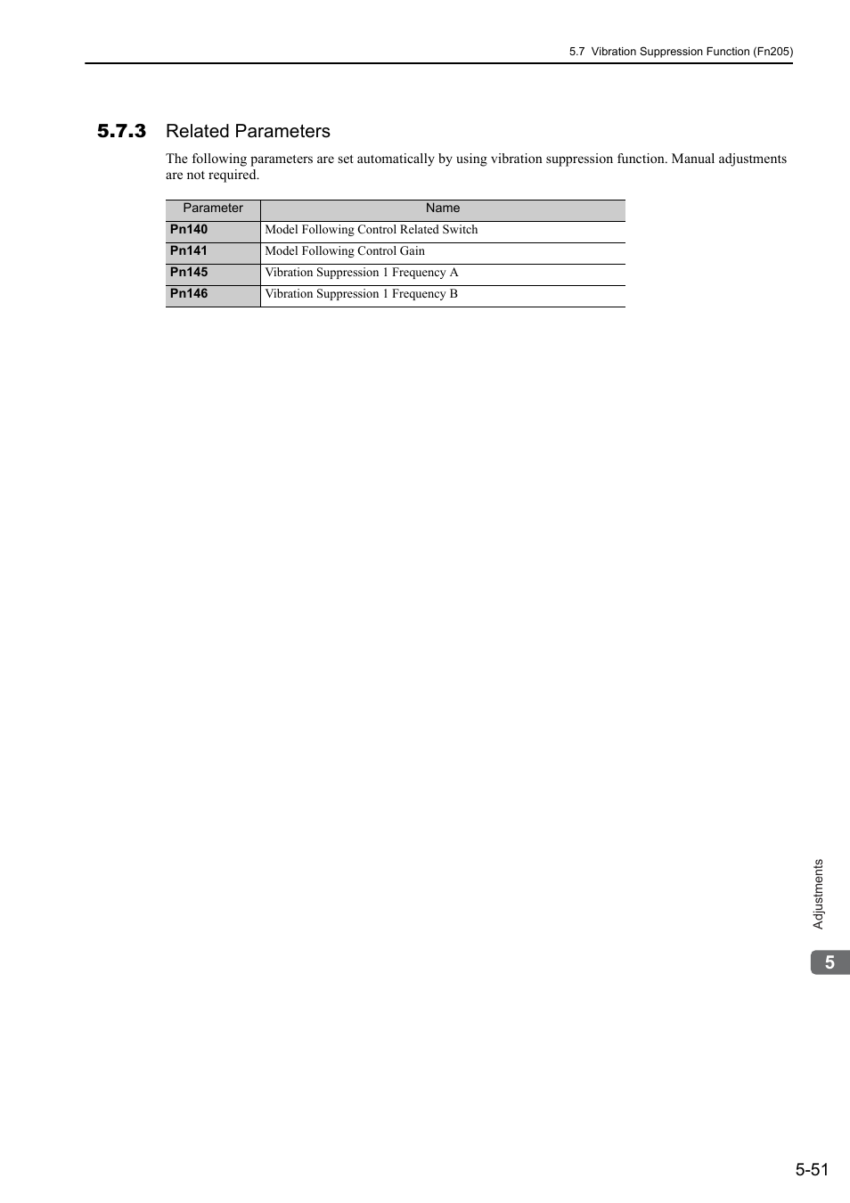 3 related parameters | Yaskawa Sigma-5 User Manual: Design and Maintenance - Linear Motors User Manual | Page 195 / 318