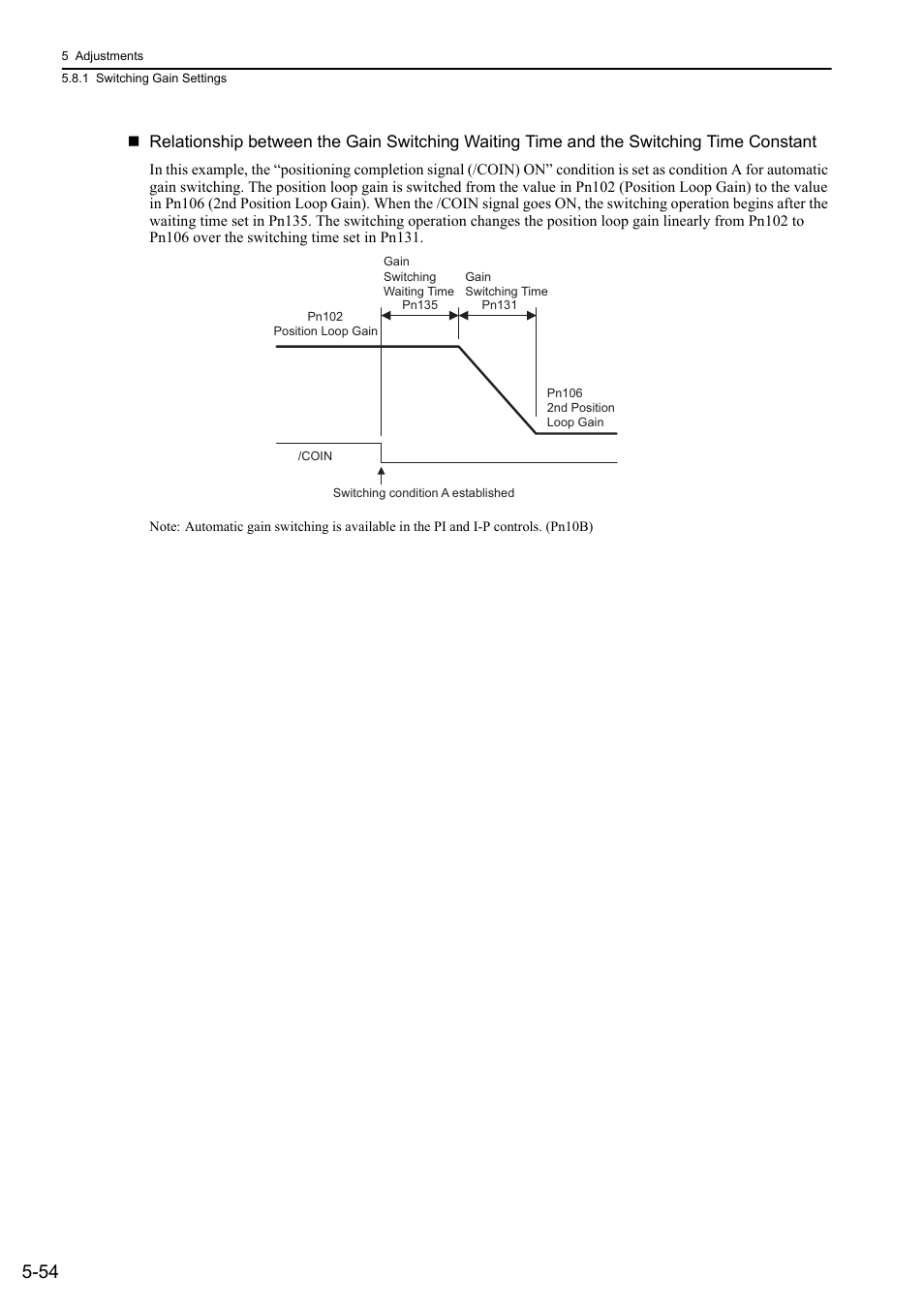 Yaskawa Sigma-5 User Manual: Design and Maintenance - Linear Motors User Manual | Page 198 / 318