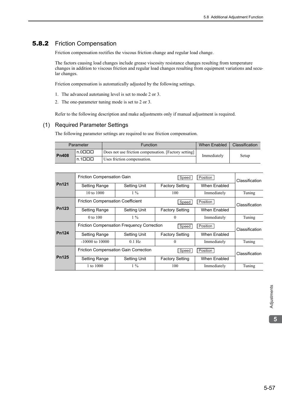 2 friction compensation, 1) required parameter settings | Yaskawa Sigma-5 User Manual: Design and Maintenance - Linear Motors User Manual | Page 201 / 318