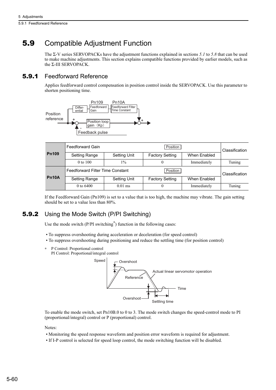 9 compatible adjustment function, 1 feedforward reference, 2 using the mode switch (p/pi switching) | Yaskawa Sigma-5 User Manual: Design and Maintenance - Linear Motors User Manual | Page 204 / 318