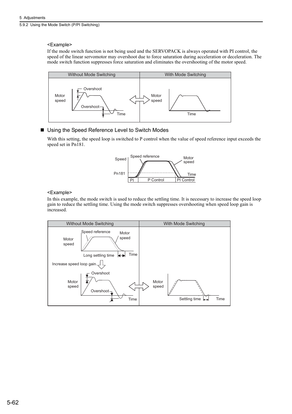 Using the speed reference level to switch modes | Yaskawa Sigma-5 User Manual: Design and Maintenance - Linear Motors User Manual | Page 206 / 318