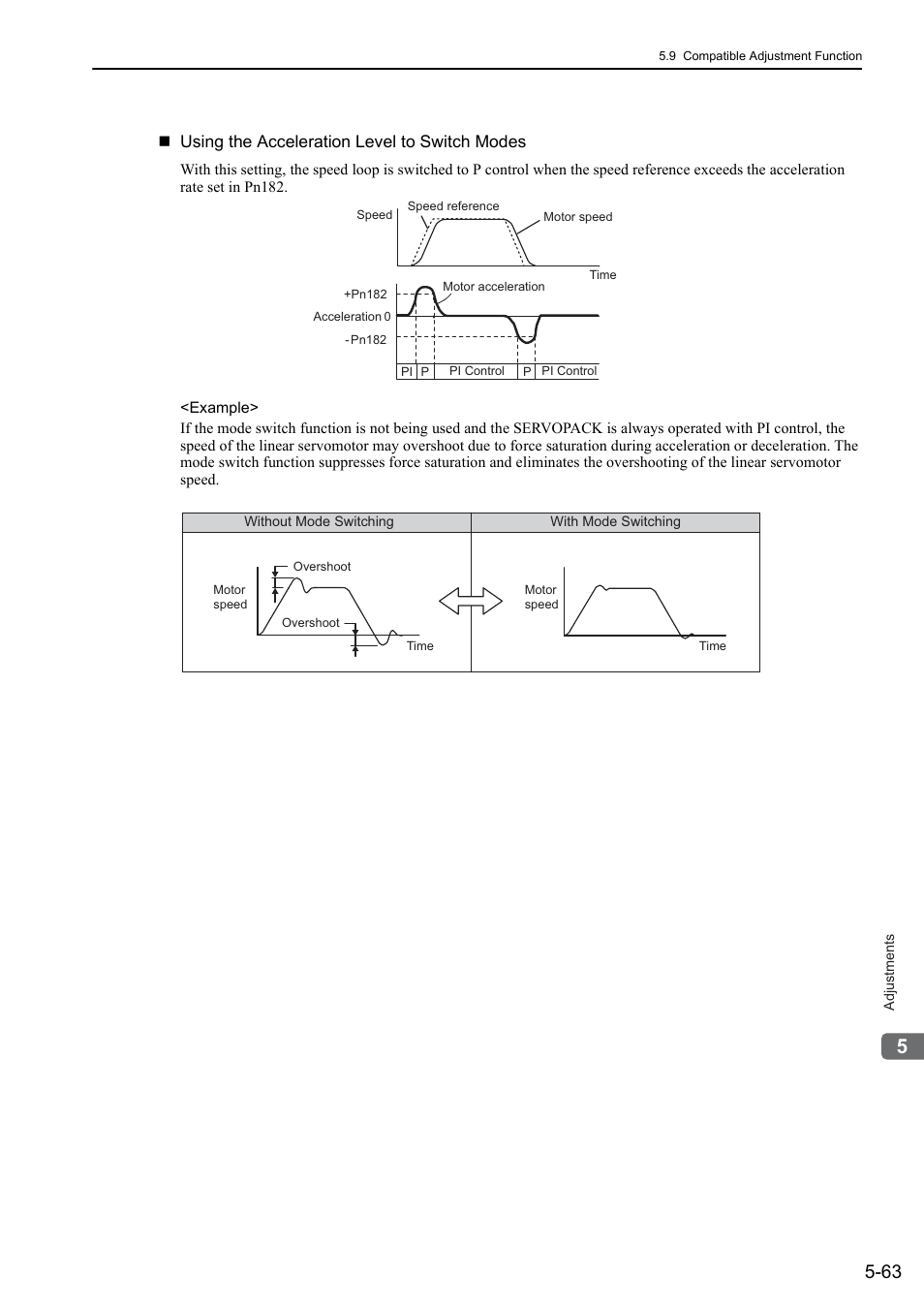 Using the acceleration level to switch modes | Yaskawa Sigma-5 User Manual: Design and Maintenance - Linear Motors User Manual | Page 207 / 318