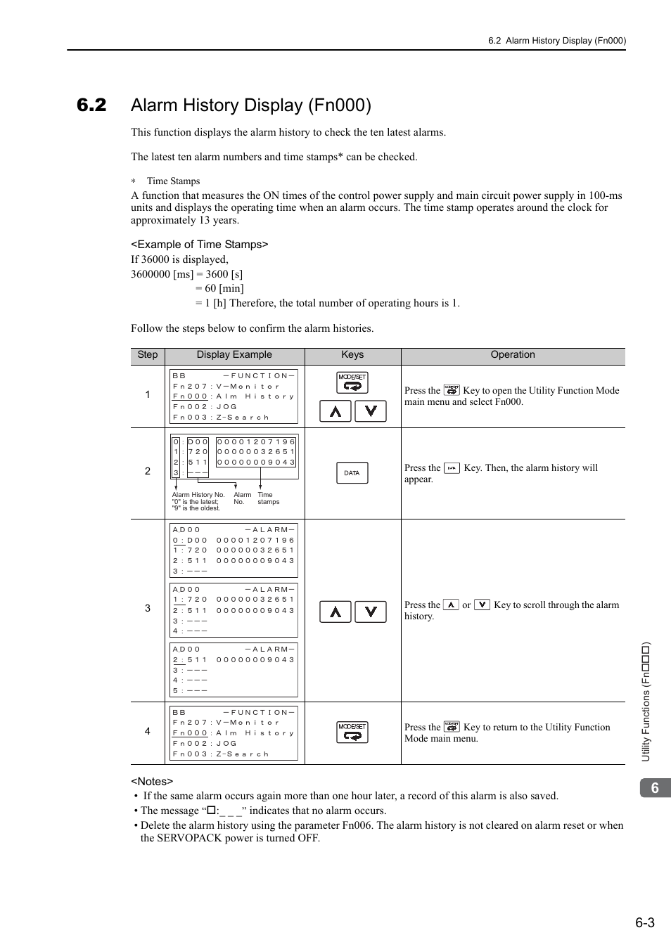 2 alarm history display (fn000) | Yaskawa Sigma-5 User Manual: Design and Maintenance - Linear Motors User Manual | Page 214 / 318