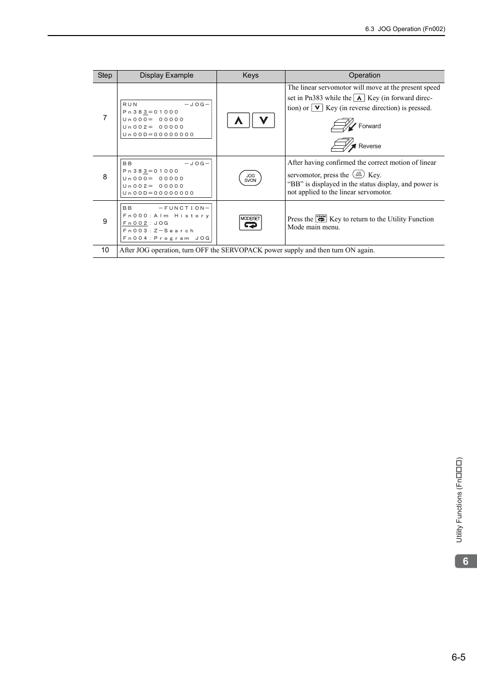 Yaskawa Sigma-5 User Manual: Design and Maintenance - Linear Motors User Manual | Page 216 / 318
