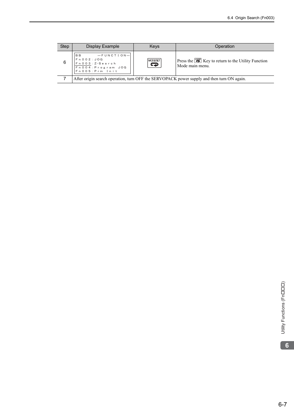 Yaskawa Sigma-5 User Manual: Design and Maintenance - Linear Motors User Manual | Page 218 / 318
