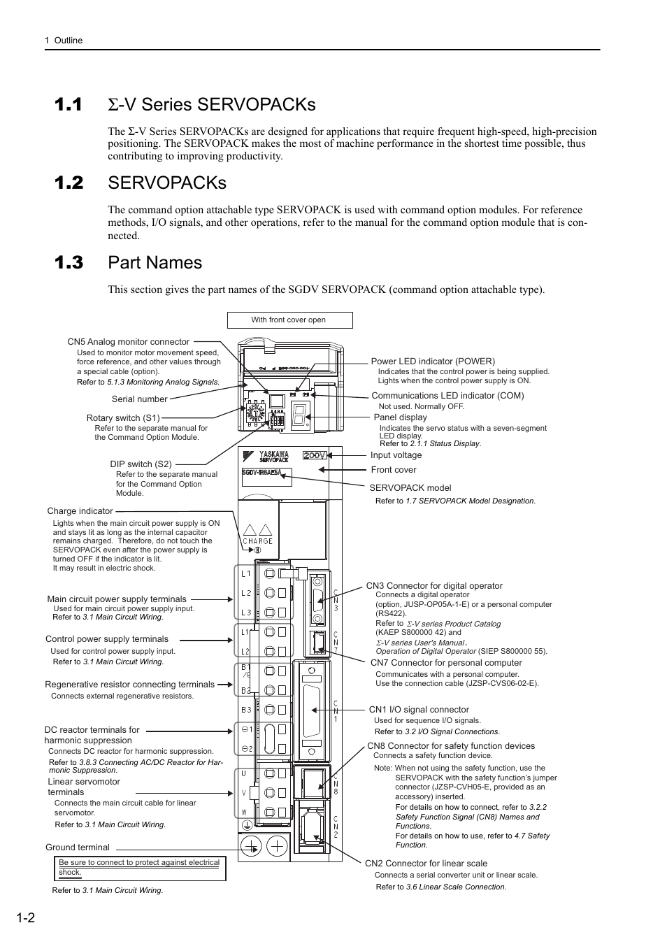 1 sigma-v series servopacks, 2 servopacks, 3 part names | 1 σ-v series servopacks | Yaskawa Sigma-5 User Manual: Design and Maintenance - Linear Motors User Manual | Page 22 / 318