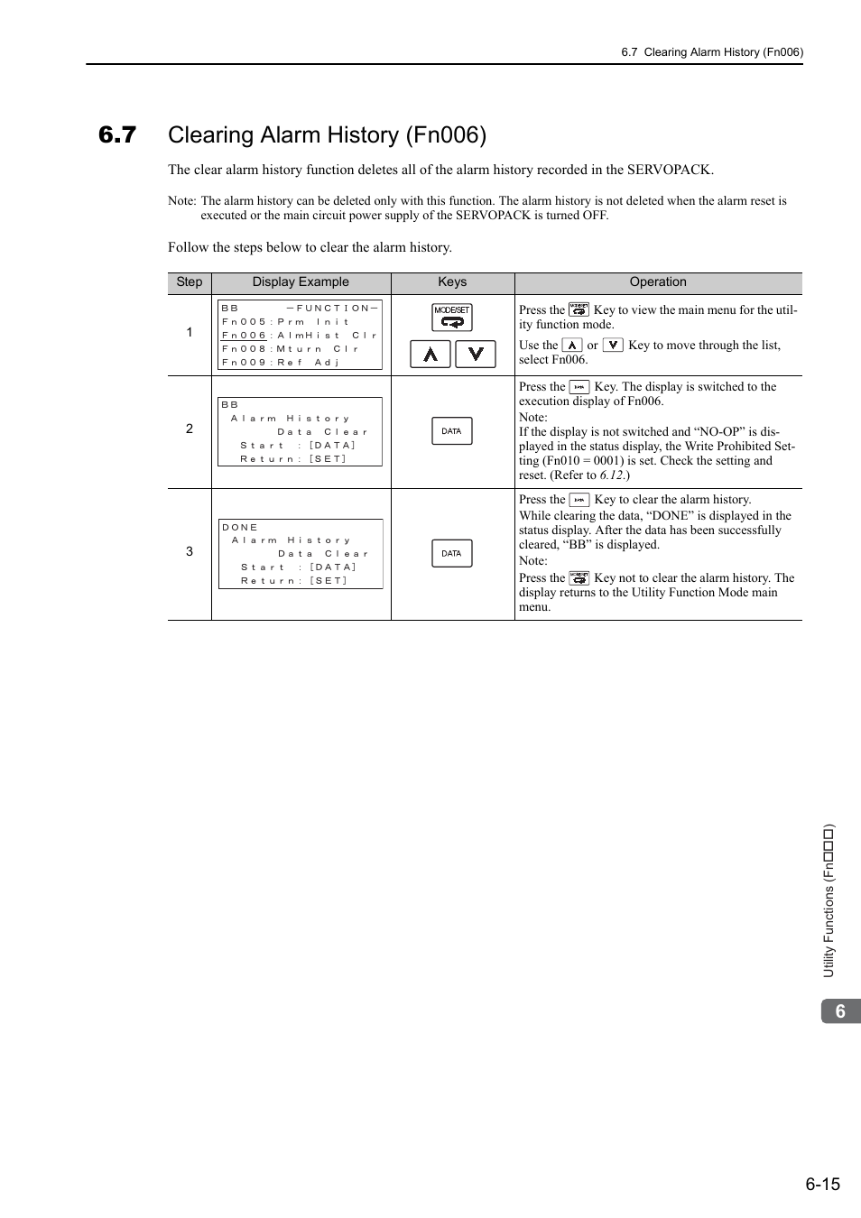 7 clearing alarm history (fn006) | Yaskawa Sigma-5 User Manual: Design and Maintenance - Linear Motors User Manual | Page 226 / 318