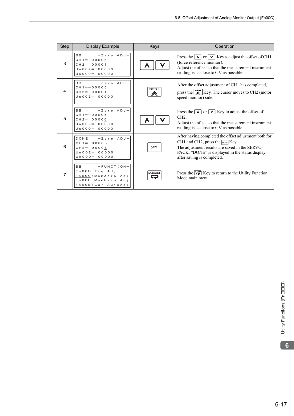 Yaskawa Sigma-5 User Manual: Design and Maintenance - Linear Motors User Manual | Page 228 / 318