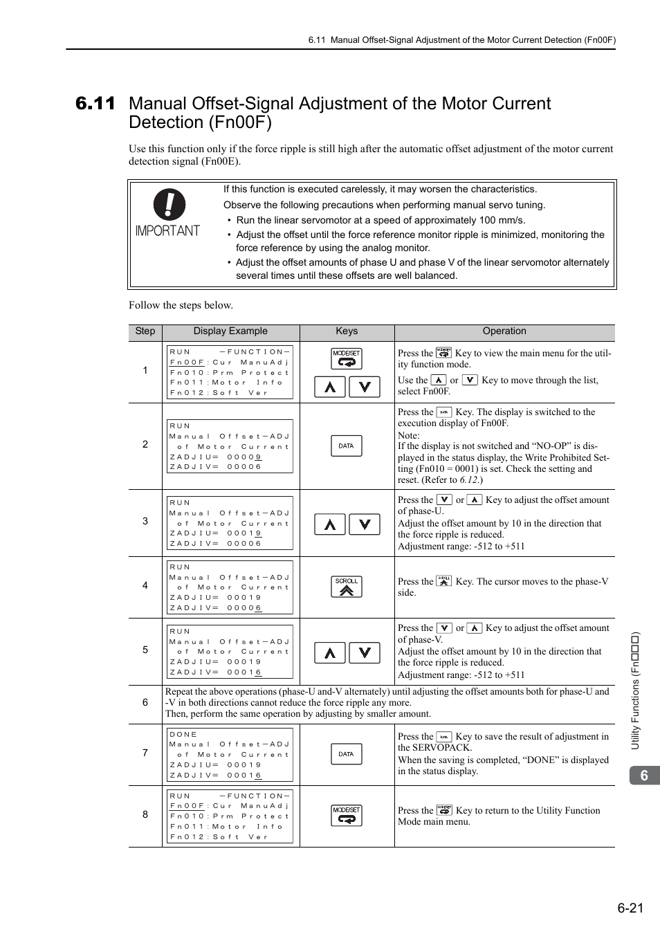 Yaskawa Sigma-5 User Manual: Design and Maintenance - Linear Motors User Manual | Page 232 / 318