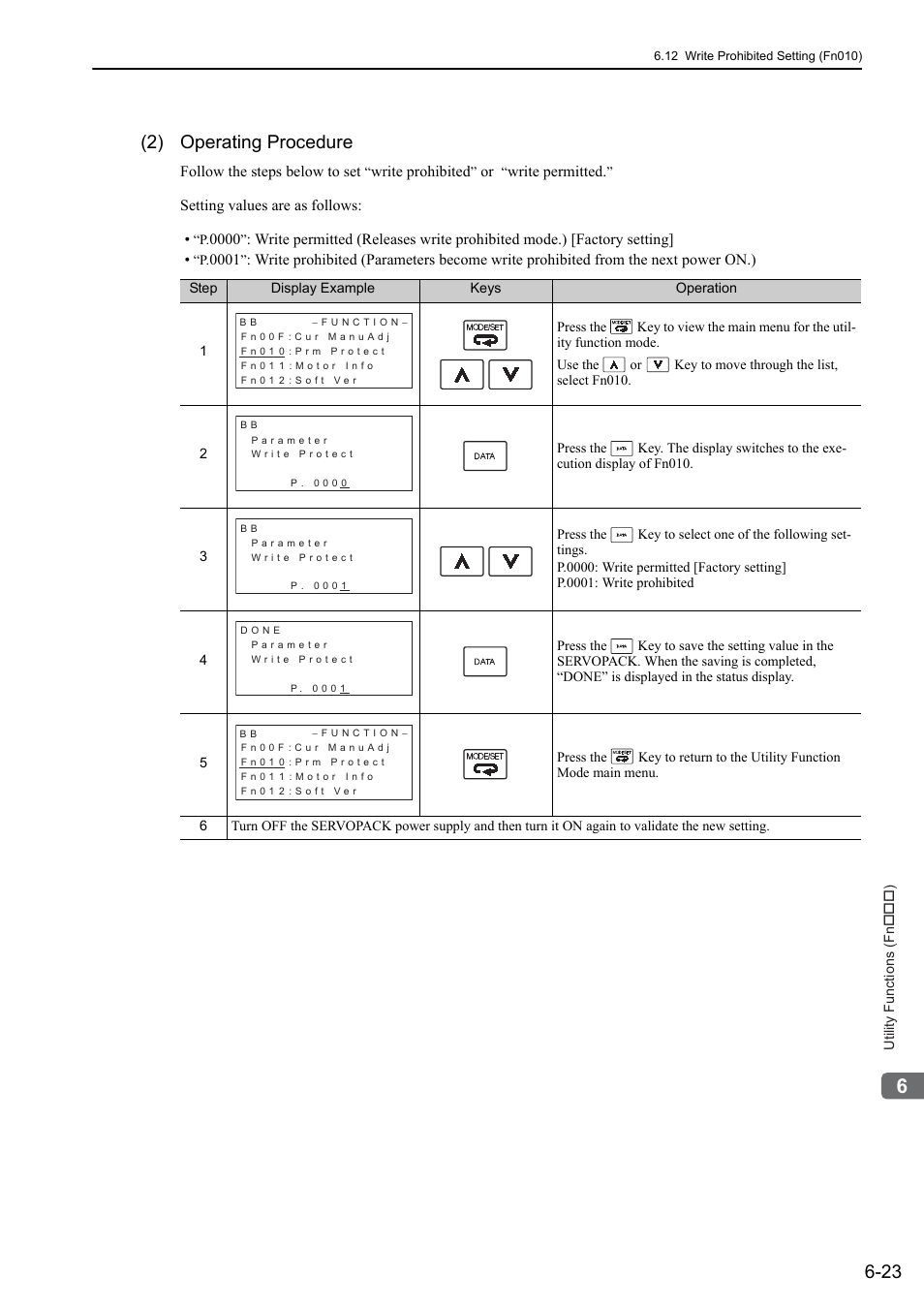 2) operating procedure | Yaskawa Sigma-5 User Manual: Design and Maintenance - Linear Motors User Manual | Page 234 / 318