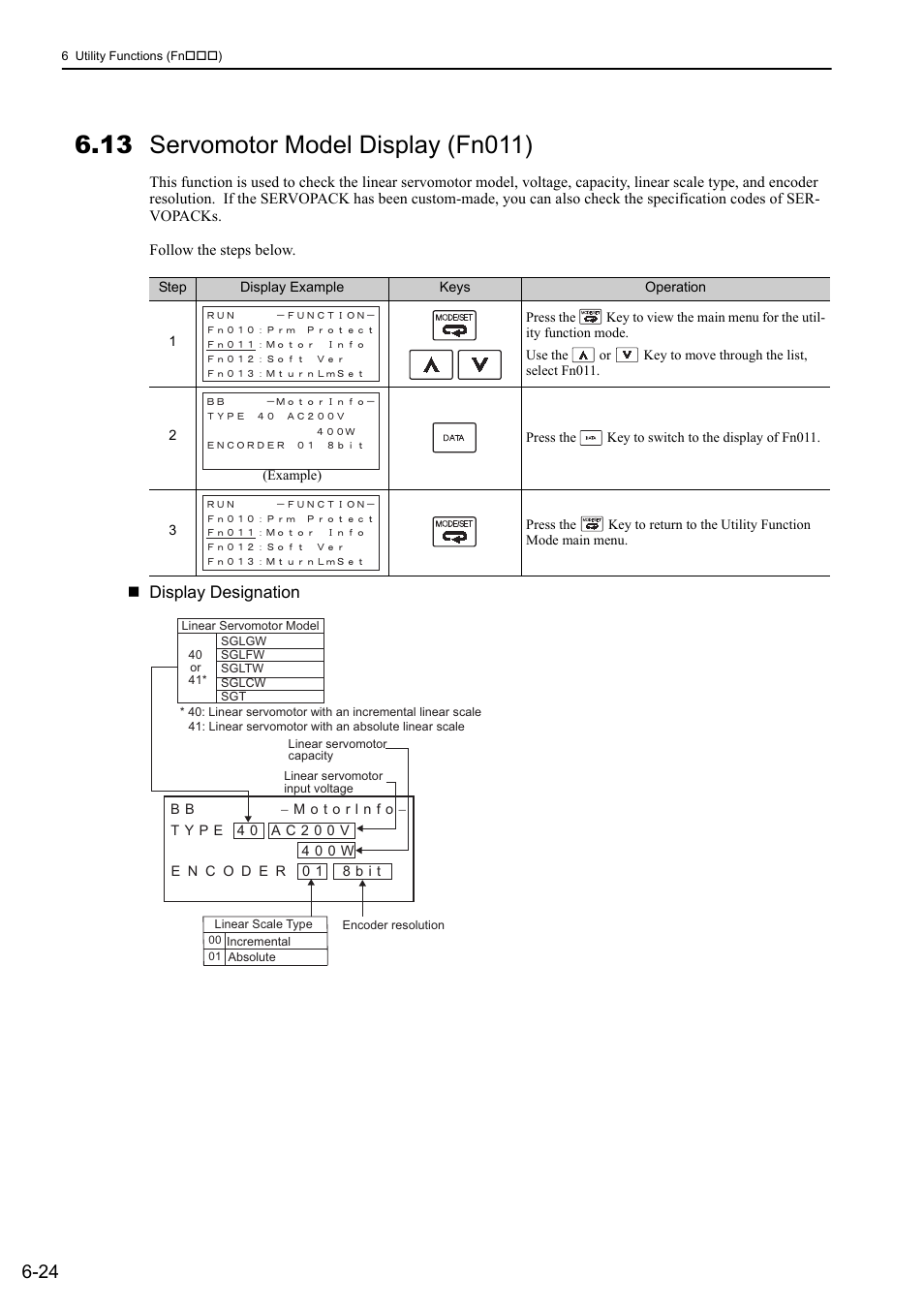 13 servomotor model display (fn011), Display designation | Yaskawa Sigma-5 User Manual: Design and Maintenance - Linear Motors User Manual | Page 235 / 318
