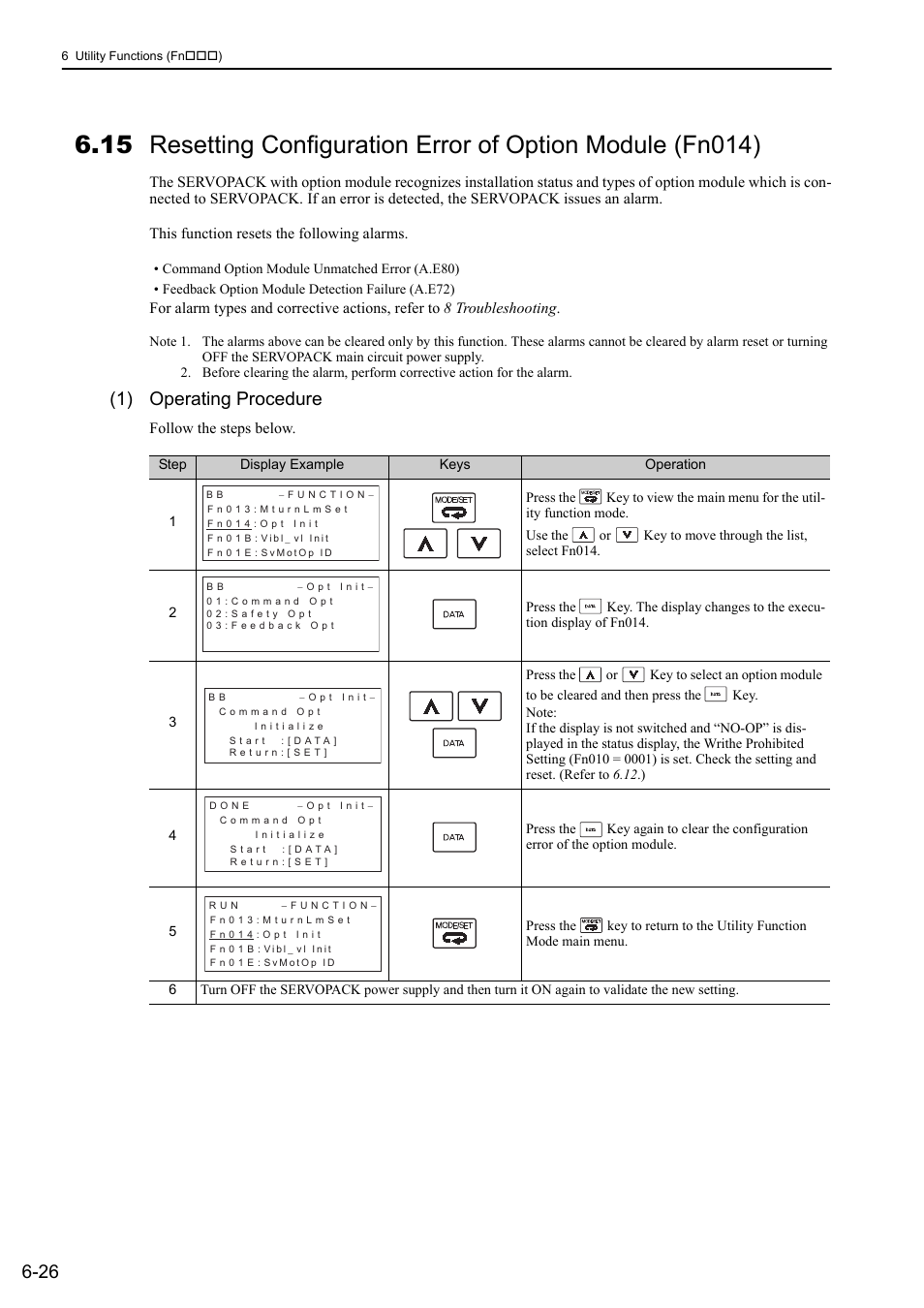 1) operating procedure | Yaskawa Sigma-5 User Manual: Design and Maintenance - Linear Motors User Manual | Page 237 / 318