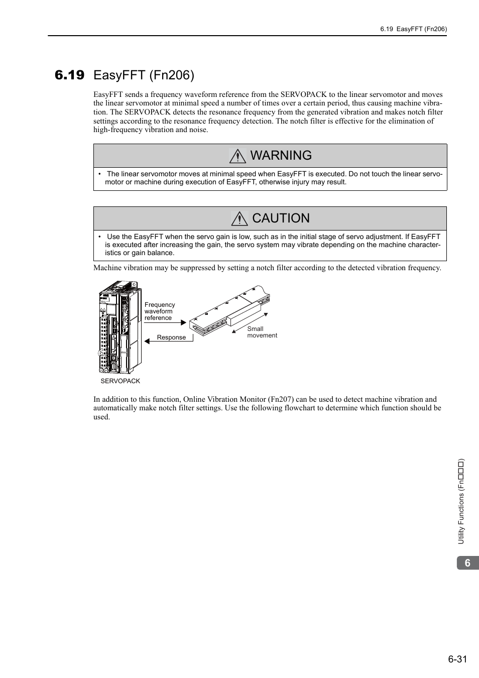 19 easyfft (fn206), Warning, Caution | Yaskawa Sigma-5 User Manual: Design and Maintenance - Linear Motors User Manual | Page 242 / 318