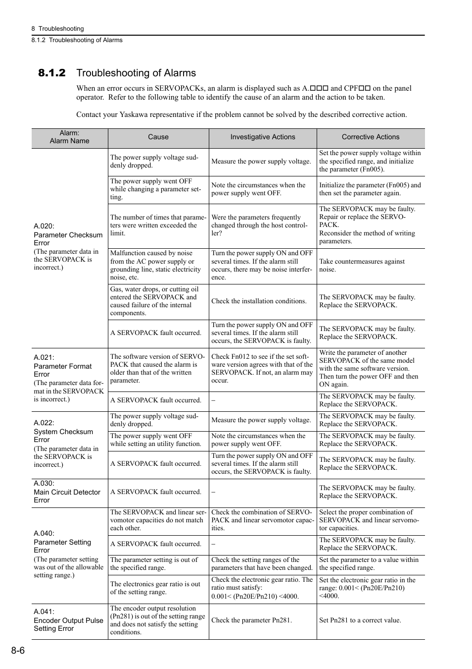 2 troubleshooting of alarms | Yaskawa Sigma-5 User Manual: Design and Maintenance - Linear Motors User Manual | Page 257 / 318