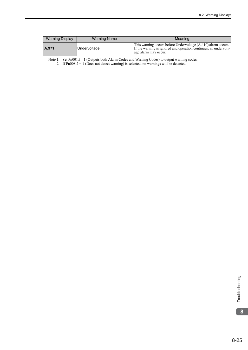 Yaskawa Sigma-5 User Manual: Design and Maintenance - Linear Motors User Manual | Page 276 / 318