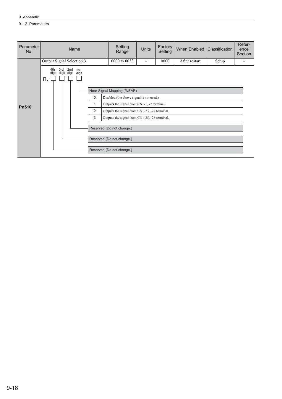 Yaskawa Sigma-5 User Manual: Design and Maintenance - Linear Motors User Manual | Page 303 / 318