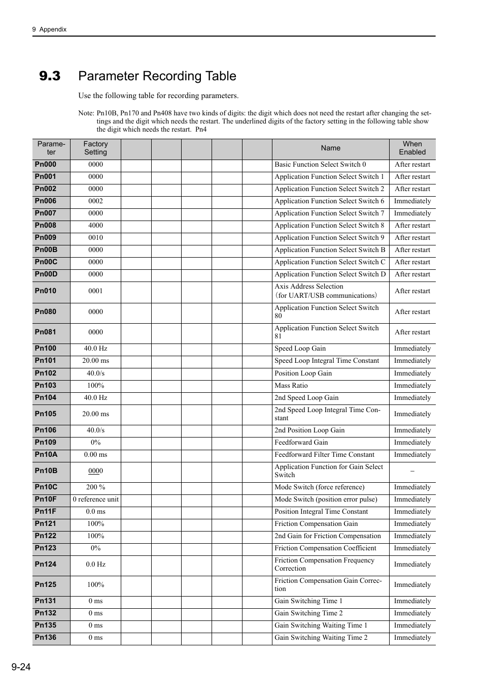 3 parameter recording table | Yaskawa Sigma-5 User Manual: Design and Maintenance - Linear Motors User Manual | Page 309 / 318
