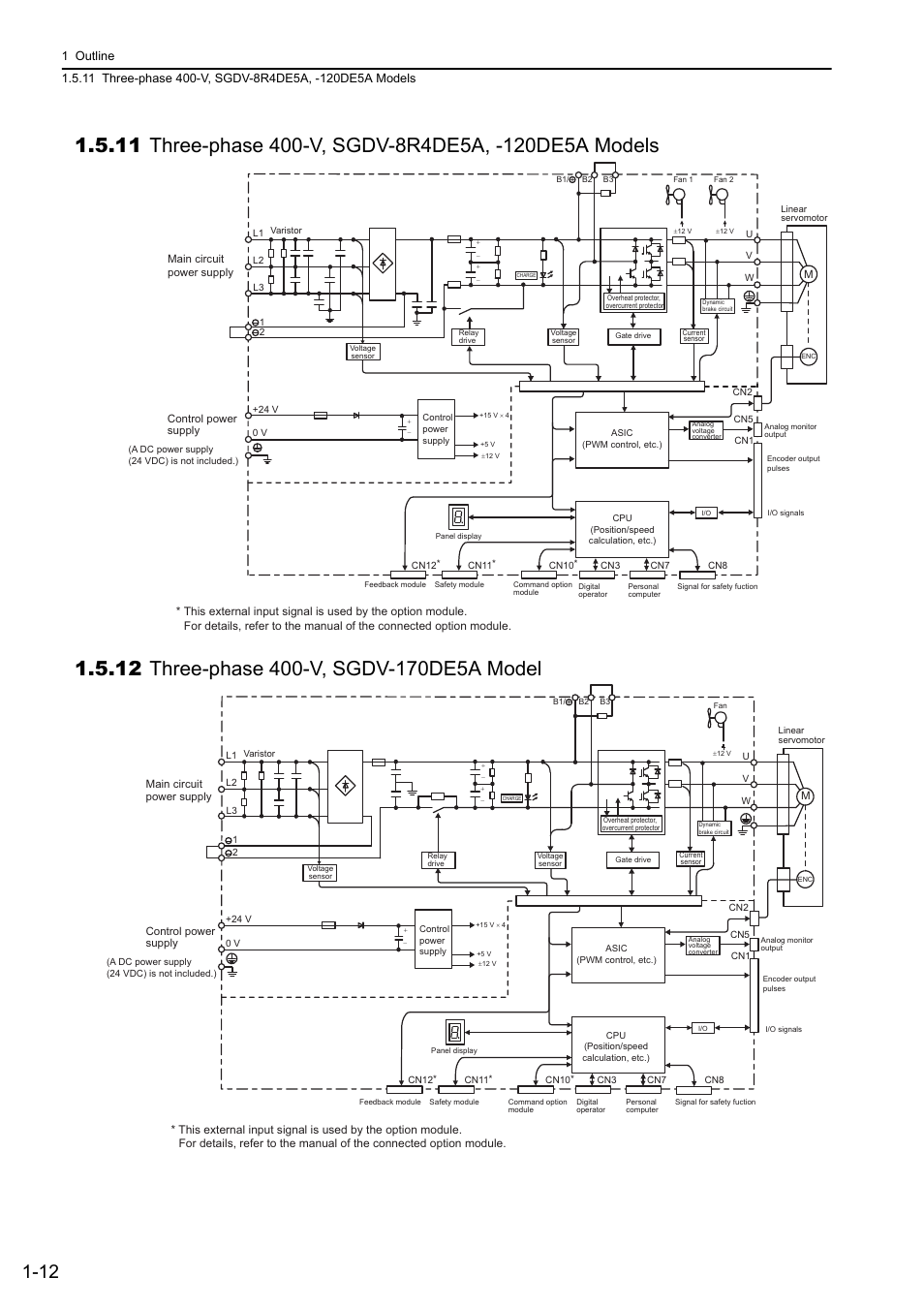 12 three-phase 400-v, sgdv-170de5a model | Yaskawa Sigma-5 User Manual: Design and Maintenance - Linear Motors User Manual | Page 32 / 318