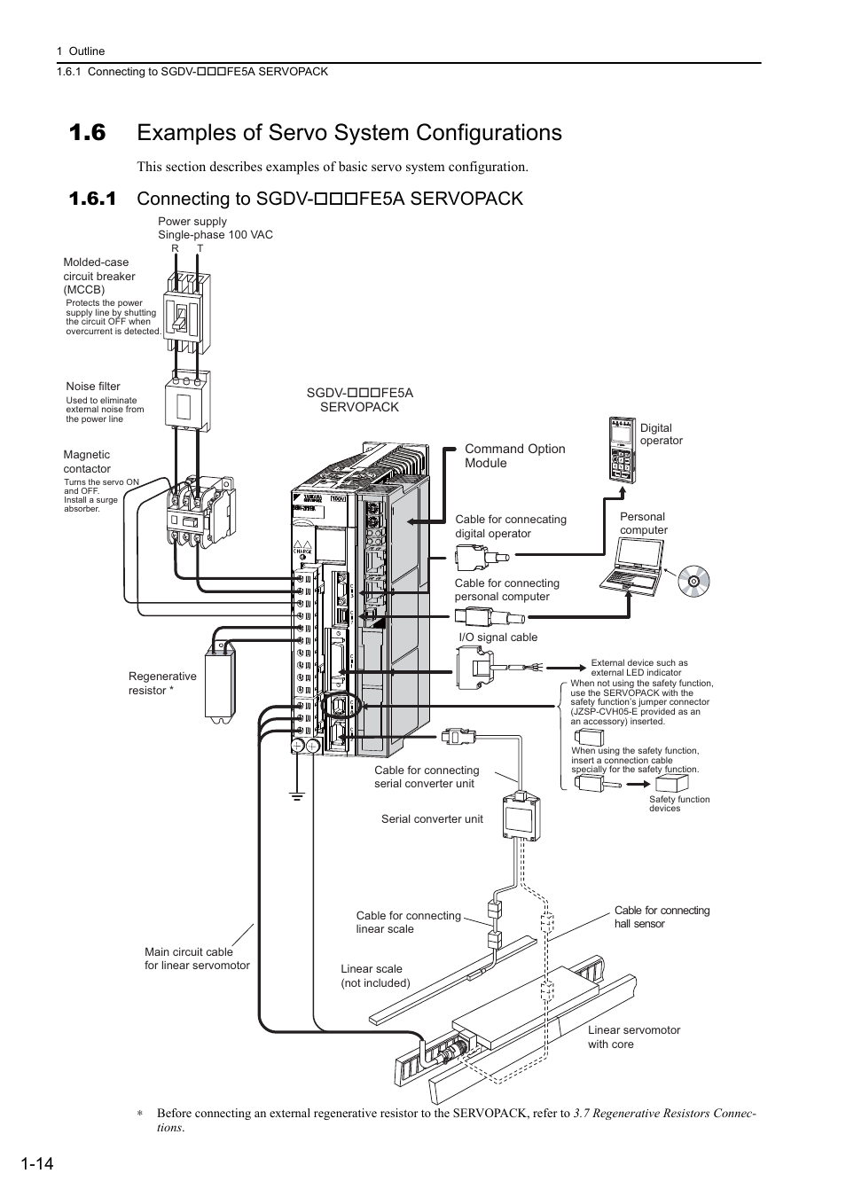 6 examples of servo system configurations, 1 connecting to sgdv-***fe5a servopack, 1 connecting to sgdv | Fe5a servopack | Yaskawa Sigma-5 User Manual: Design and Maintenance - Linear Motors User Manual | Page 34 / 318
