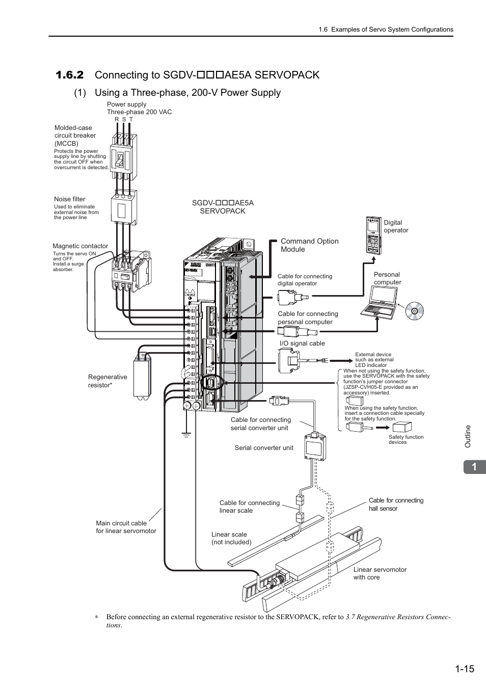 2 connecting to sgdv-***ae5a servopack, 2 connecting to sgdv-ae5a servopack, 1) using a three-phase, 200-v power supply | Yaskawa Sigma-5 User Manual: Design and Maintenance - Linear Motors User Manual | Page 35 / 318