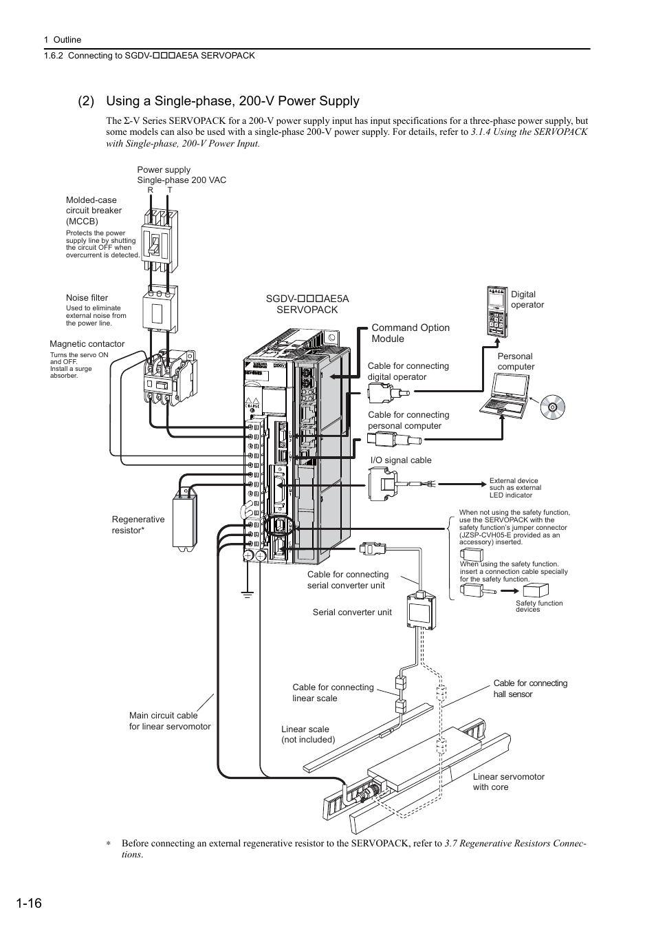 Yaskawa Sigma-5 User Manual: Design and Maintenance - Linear Motors User Manual | Page 36 / 318