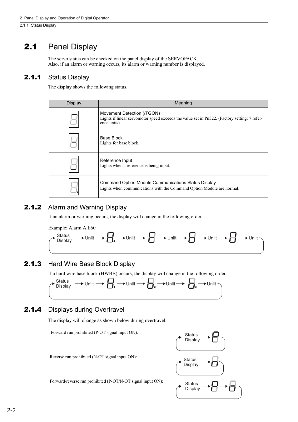 1 panel display, 1 status display, 2 alarm and warning display | 3 hard wire base block display, 4 displays during overtravel | Yaskawa Sigma-5 User Manual: Design and Maintenance - Linear Motors User Manual | Page 41 / 318