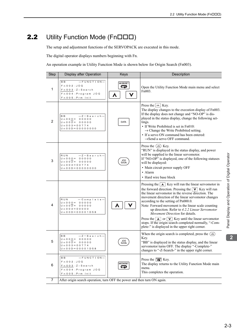 2 utility function mode (fn*** ), 2 utility function mode (fn) | Yaskawa Sigma-5 User Manual: Design and Maintenance - Linear Motors User Manual | Page 42 / 318
