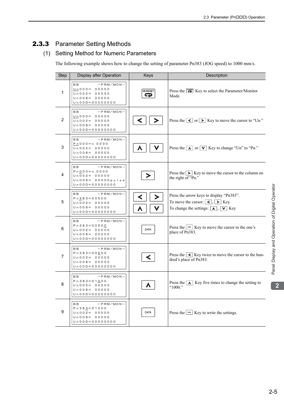 3 parameter setting methods, 1) setting method for numeric parameters | Yaskawa Sigma-5 User Manual: Design and Maintenance - Linear Motors User Manual | Page 44 / 318