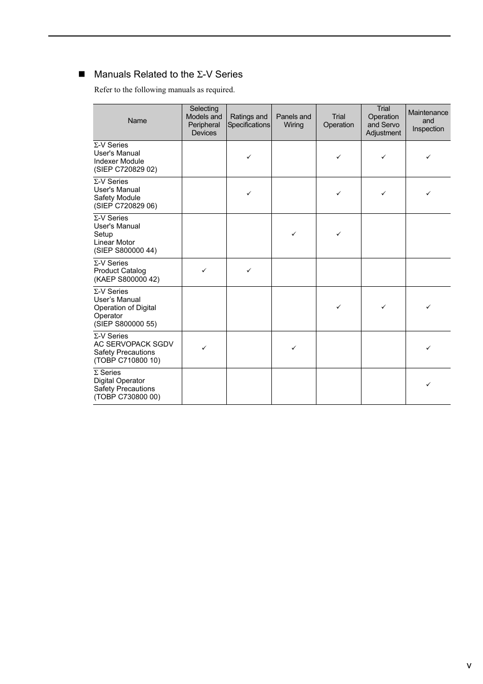 V manuals related to the σ-v series | Yaskawa Sigma-5 User Manual: Design and Maintenance - Linear Motors User Manual | Page 5 / 318