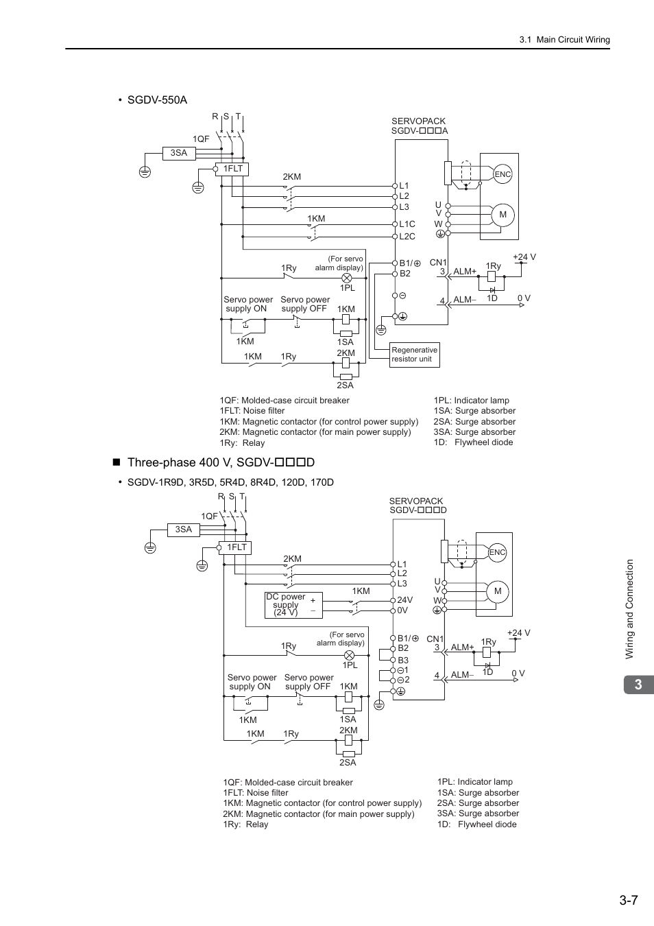 Three-phase 400 v, sgdv-d | Yaskawa Sigma-5 User Manual: Design and Maintenance - Linear Motors User Manual | Page 53 / 318