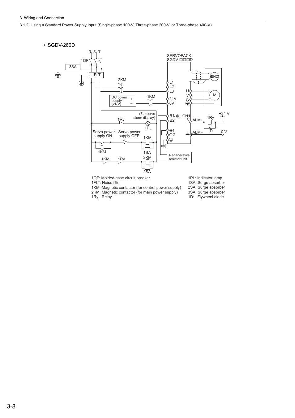 Yaskawa Sigma-5 User Manual: Design and Maintenance - Linear Motors User Manual | Page 54 / 318