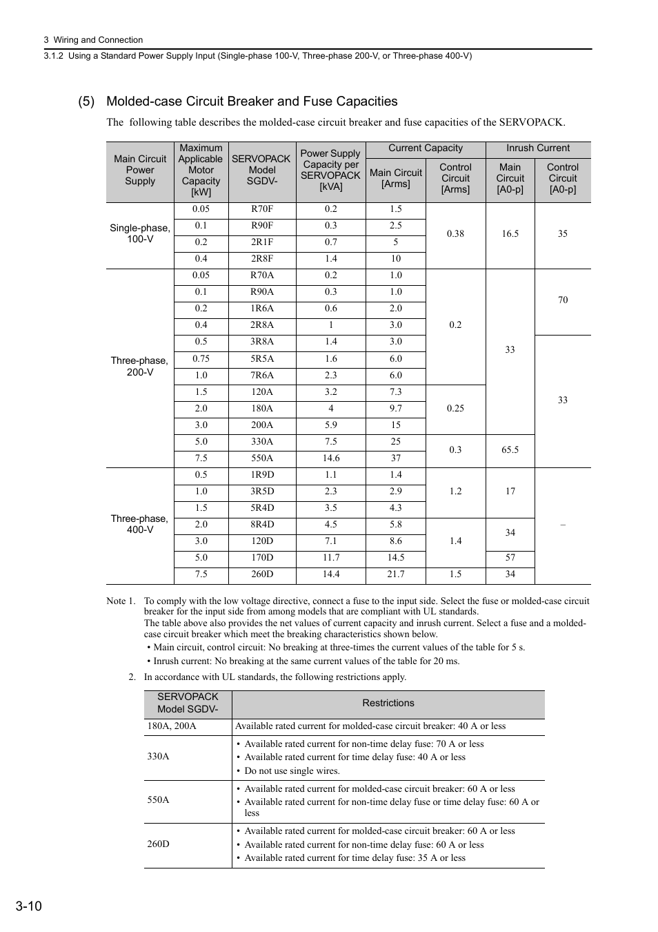 Yaskawa Sigma-5 User Manual: Design and Maintenance - Linear Motors User Manual | Page 56 / 318