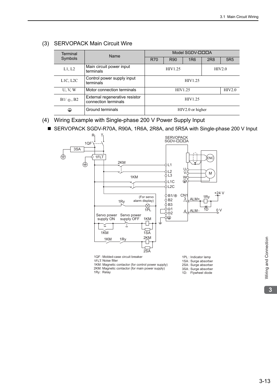 Yaskawa Sigma-5 User Manual: Design and Maintenance - Linear Motors User Manual | Page 59 / 318