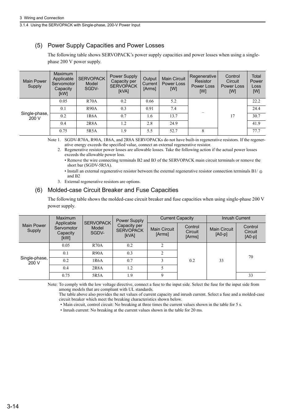 14 (5) power supply capacities and power losses, 6) molded-case circuit breaker and fuse capacities | Yaskawa Sigma-5 User Manual: Design and Maintenance - Linear Motors User Manual | Page 60 / 318