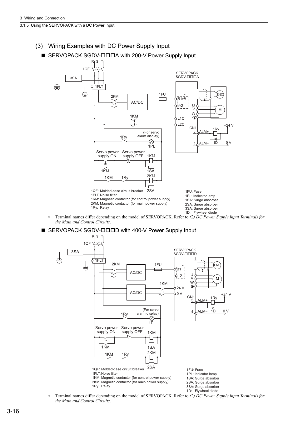 16 (3) wiring examples with dc power supply input, Servopack sgdv-a with 200-v power supply input, Servopack sgdv-d with 400-v power supply input | Yaskawa Sigma-5 User Manual: Design and Maintenance - Linear Motors User Manual | Page 62 / 318