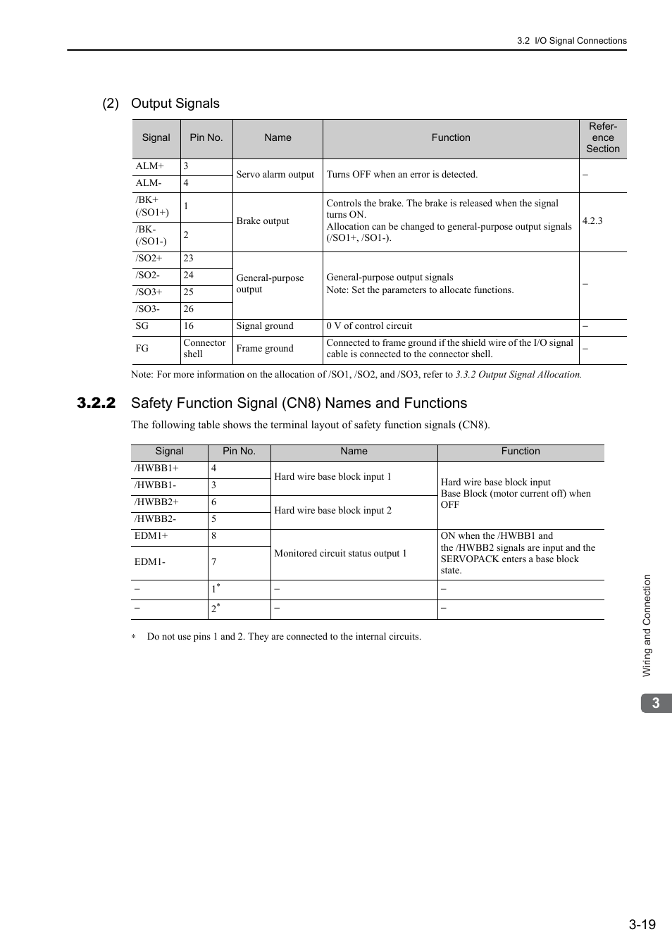 2 safety function signal (cn8) names and functions, 2) output signals | Yaskawa Sigma-5 User Manual: Design and Maintenance - Linear Motors User Manual | Page 65 / 318