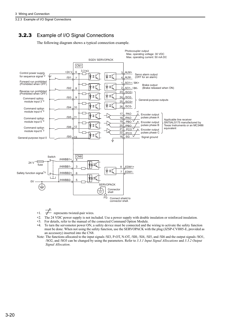 3 example of i/o signal connections | Yaskawa Sigma-5 User Manual: Design and Maintenance - Linear Motors User Manual | Page 66 / 318