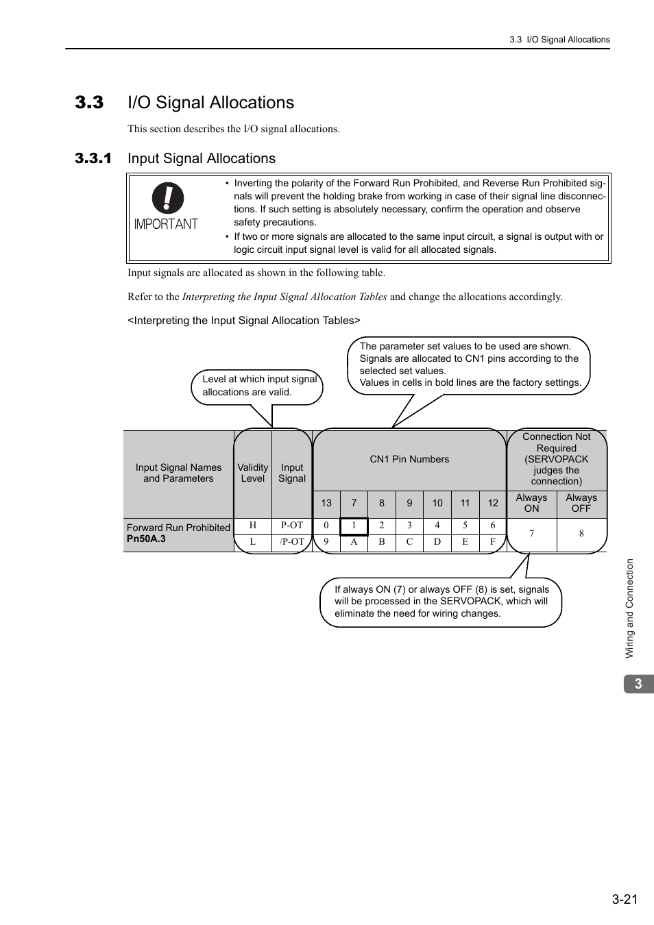 3 i/o signal allocations, 1 input signal allocations | Yaskawa Sigma-5 User Manual: Design and Maintenance - Linear Motors User Manual | Page 67 / 318