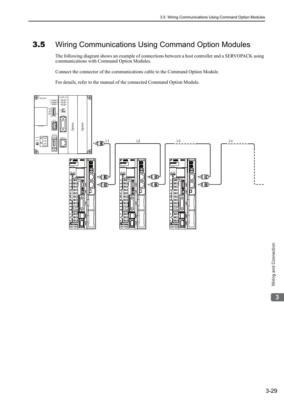 Wiring and connection, L3 ln l1 l2 | Yaskawa Sigma-5 User Manual: Design and Maintenance - Linear Motors User Manual | Page 75 / 318