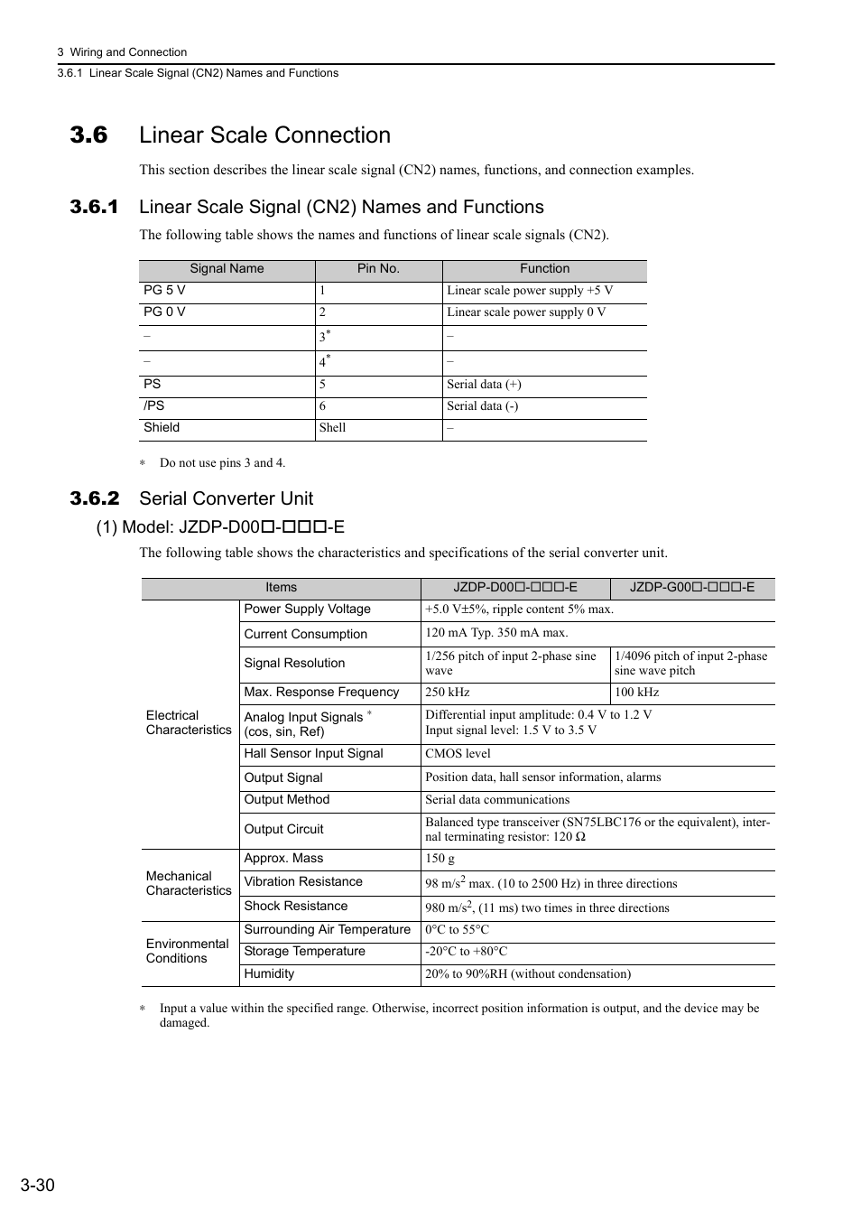 6 linear scale connection, 1 linear scale signal (cn2) names and functions, 2 serial converter unit | 1) model: jzdp-d00--e | Yaskawa Sigma-5 User Manual: Design and Maintenance - Linear Motors User Manual | Page 76 / 318