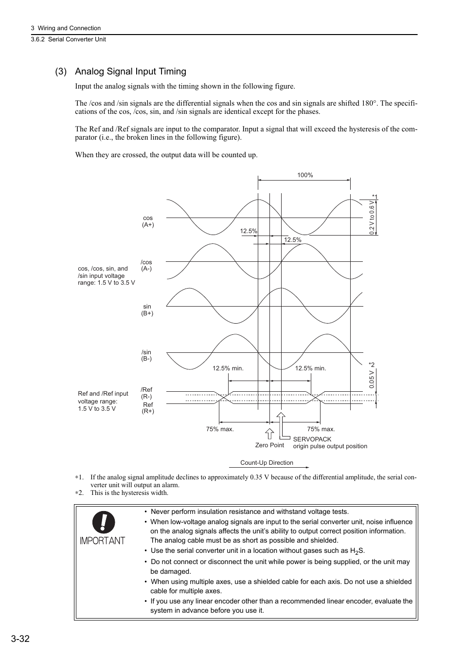 32 (3) analog signal input timing, Rotation | Yaskawa Sigma-5 User Manual: Design and Maintenance - Linear Motors User Manual | Page 78 / 318