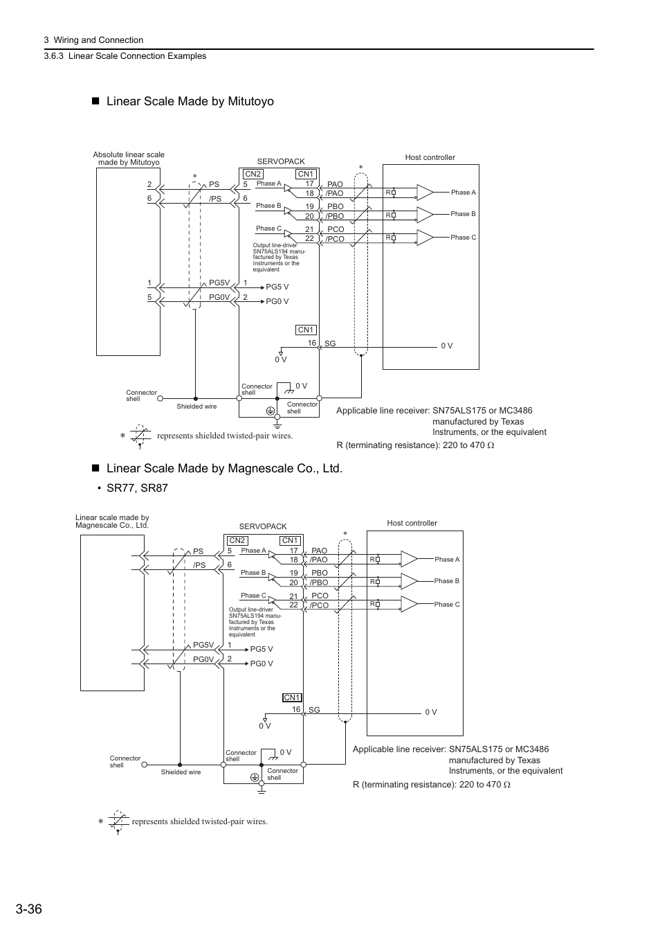 48and 65, Sr77, sr87 | Yaskawa Sigma-5 User Manual: Design and Maintenance - Linear Motors User Manual | Page 82 / 318