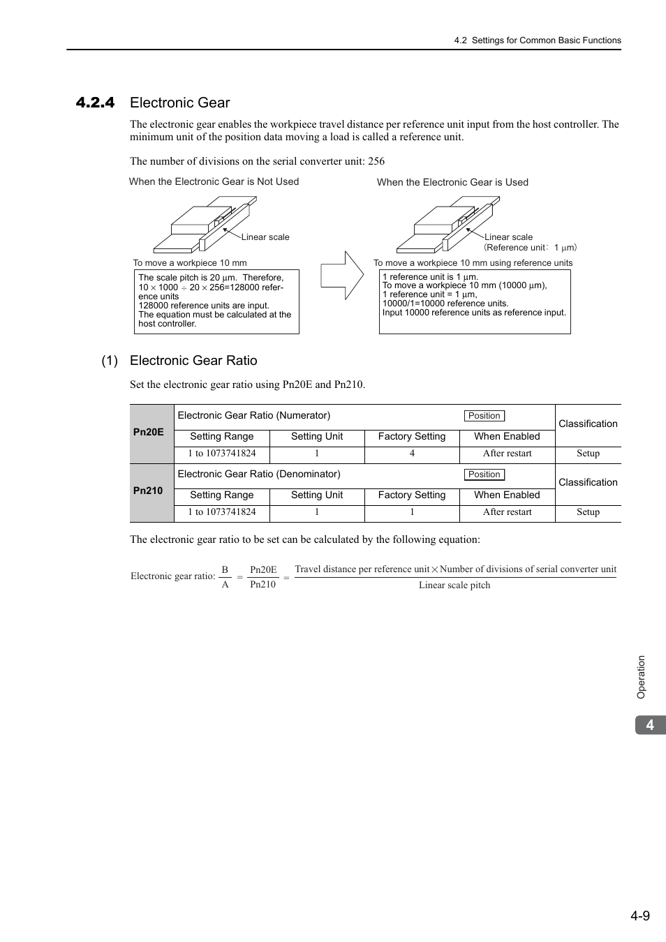 4 electronic gear, 1) electronic gear ratio, Linear | Yaskawa Sigma-5 User Manual: Design and Maintenance - Linear Motors User Manual | Page 99 / 318