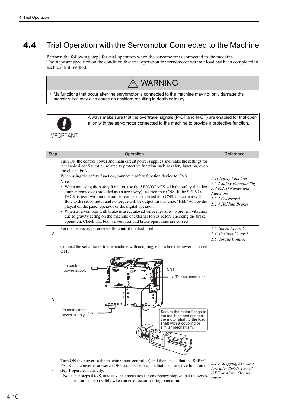 Warning | Yaskawa Sigma-5 Large Capacity Users Manual: Design and Maintenance-Rotary Motors-Analog Voltage and Pulse Train Reference User Manual | Page 116 / 434