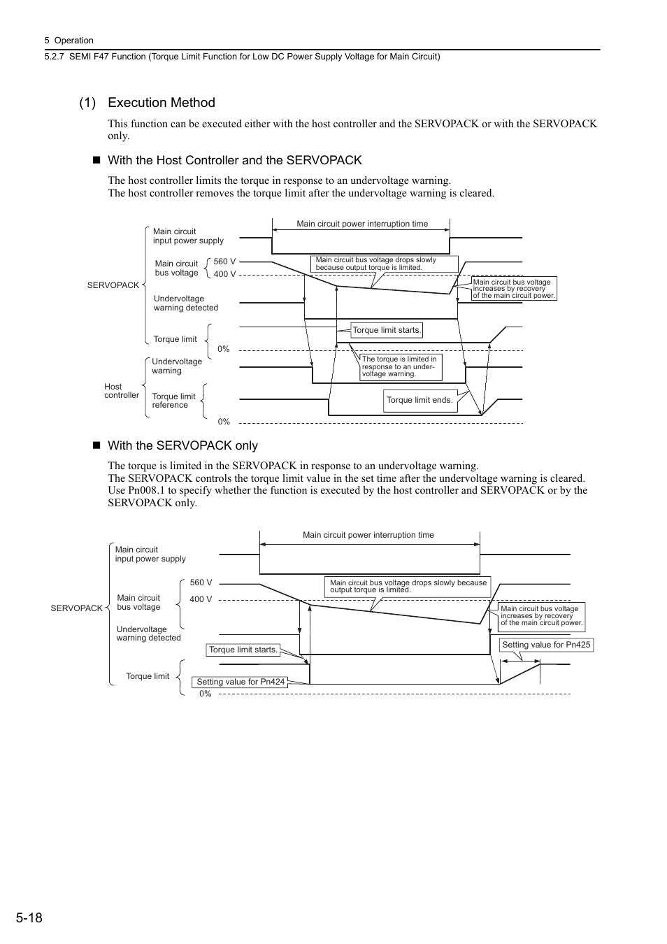 18 (1) execution method, Rotation, With the host controller and the servopack | With the servopack only | Yaskawa Sigma-5 Large Capacity Users Manual: Design and Maintenance-Rotary Motors-Analog Voltage and Pulse Train Reference User Manual | Page 139 / 434