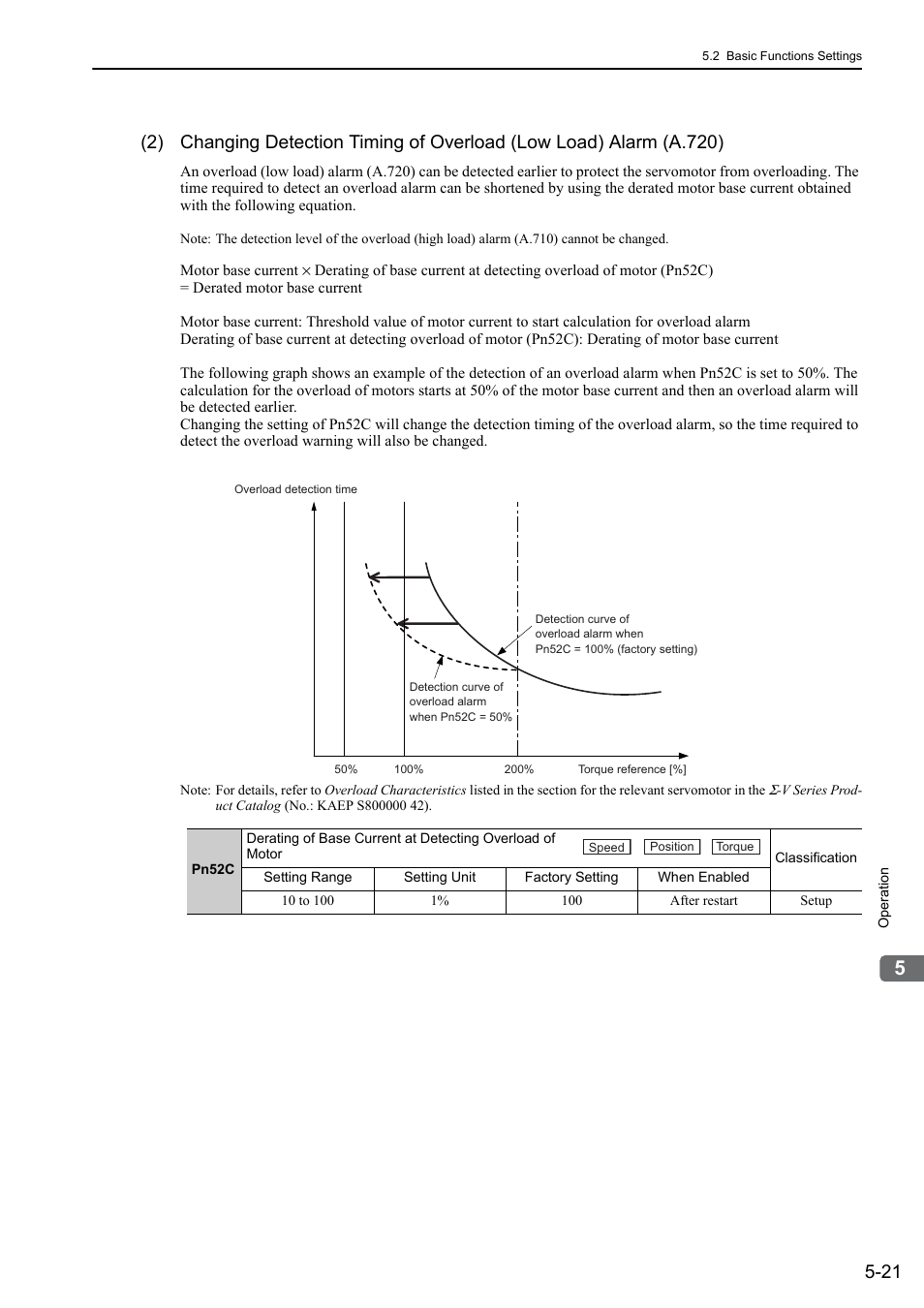 Rotation | Yaskawa Sigma-5 Large Capacity Users Manual: Design and Maintenance-Rotary Motors-Analog Voltage and Pulse Train Reference User Manual | Page 142 / 434