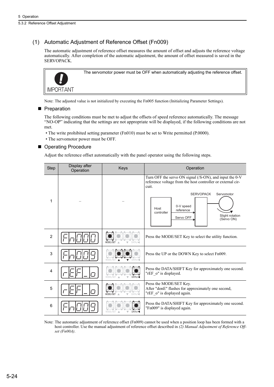 Preparation, Operating procedure | Yaskawa Sigma-5 Large Capacity Users Manual: Design and Maintenance-Rotary Motors-Analog Voltage and Pulse Train Reference User Manual | Page 145 / 434
