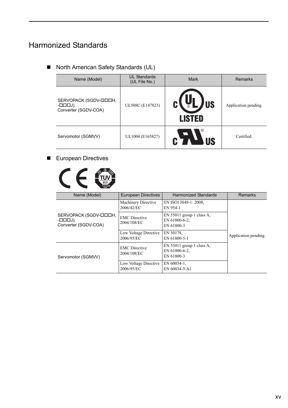 Harmonized standards | Yaskawa Sigma-5 Large Capacity Users Manual: Design and Maintenance-Rotary Motors-Analog Voltage and Pulse Train Reference User Manual | Page 15 / 434