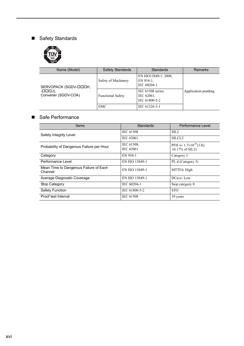 Xvi safety standards safe performance | Yaskawa Sigma-5 Large Capacity Users Manual: Design and Maintenance-Rotary Motors-Analog Voltage and Pulse Train Reference User Manual | Page 16 / 434